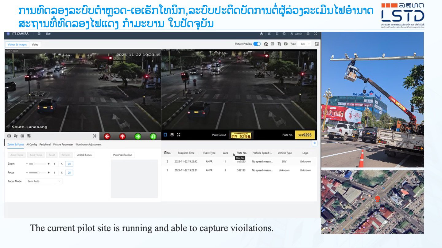 ANPR Pilot Deployment